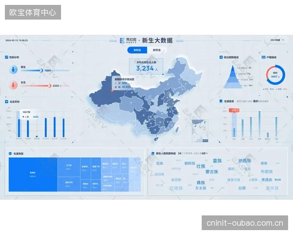 以技术替代为名的“降本增效”，正在将经验丰富的现场导播与摄像师置于被动且廉价的境地